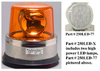 The 250 Series