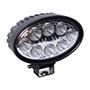 Versatile Economy LED Work Light